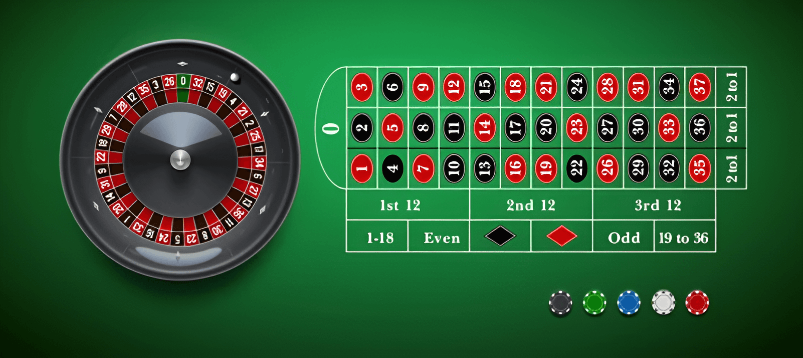 ruleta UK online